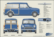 Morris Mini Traveller (Wood) 1960-67